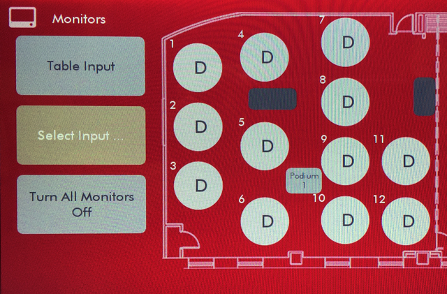 CLC Interface 1