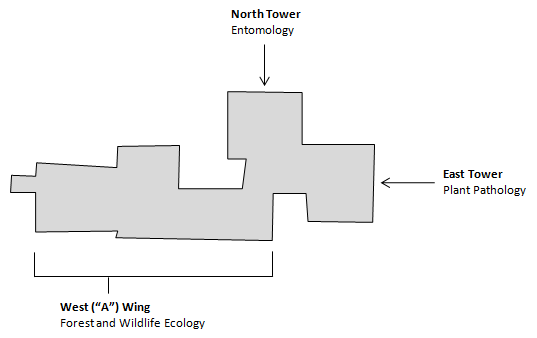 Russell Labs Building Wings