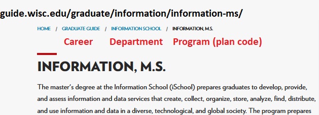 The Information M.S. Guide page with a breakdown of the "breadcrumbs."