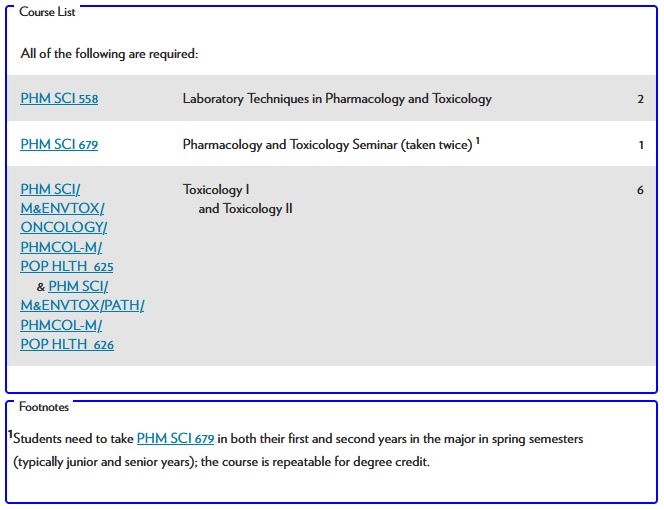 Shows a course list with a footnote on PHM SCI 679 and the corresponding footnote table in the editing mode.