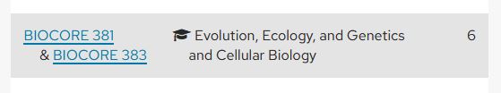 An example showing the sequence of BIOCORE 381 & 383 in Guide (public facing).