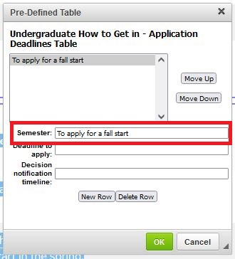 A screen shot of the Pre-Defined Table edit screen with a red box around the Semester field populated with "To apply for a fall start."