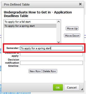 A screen shot of the Pre-Defined Table edit screen with a red box around the Semester field populated with "To apply for a spring start."