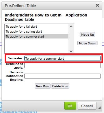 A screen shot of the Pre-Defined Table edit screen with a red box around the Semester field populated with "To apply for a summer start."