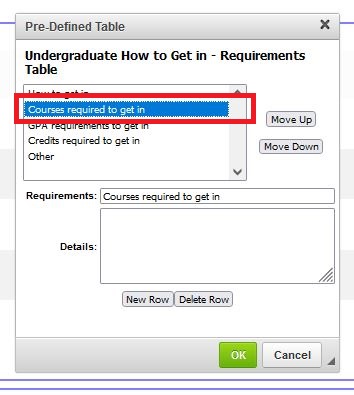 A screen shot of the Pre-Defined Table edit screen with the "Courses required to get in" item selected.