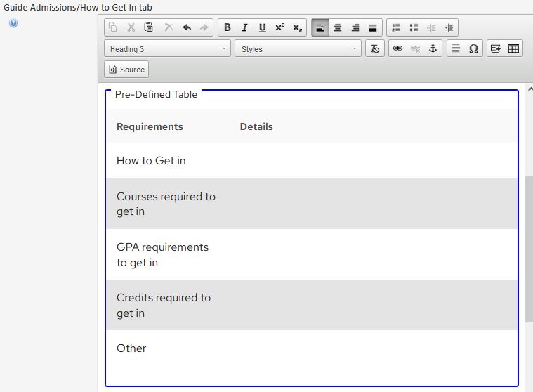 A screen shot of the How to Get in Requirements table with the left column populated.