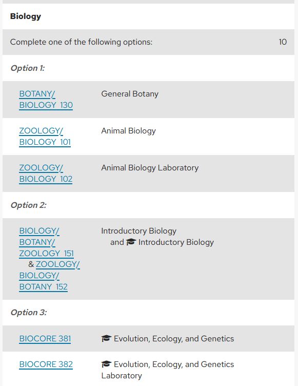 A screen shot of a course list with Biology as an area header and subheaders of three options to satisfy the biology requirement.