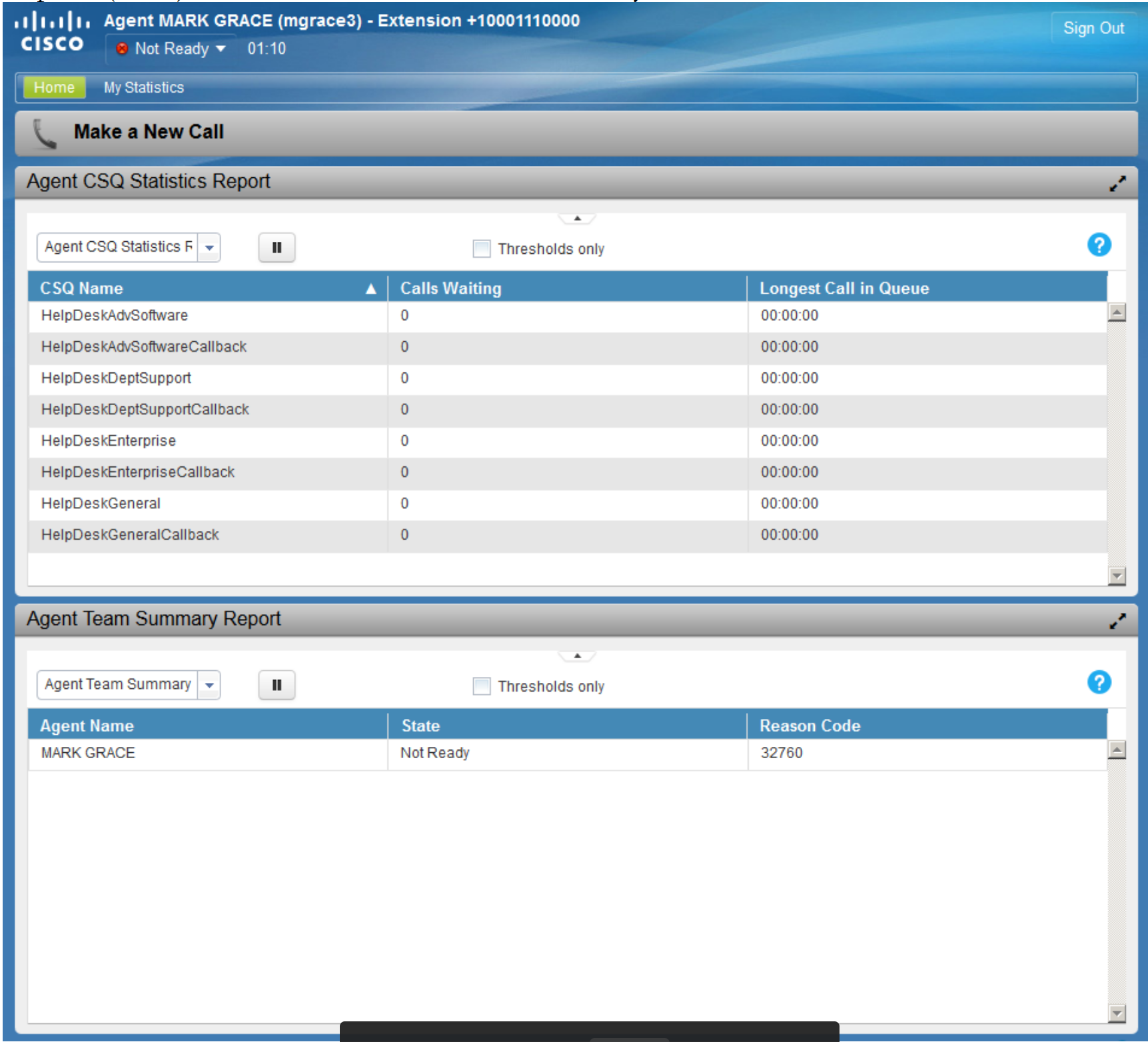 iplwin com Ratings Understand Support service Ratings out of iplwin.com 2 of cuatro