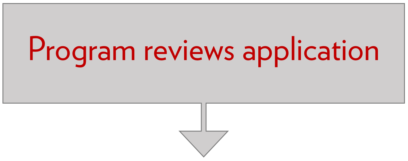 Program Reviews Application