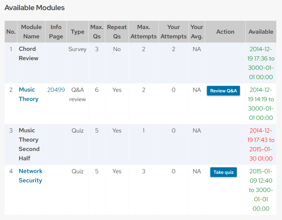 The Available Modules section on the Assessments page.