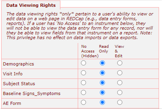 Setting Data Viewing Rights