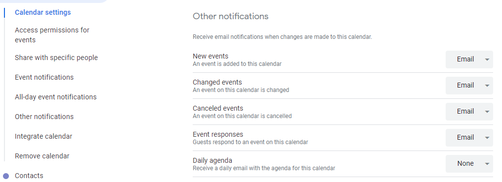Google Calendar Notifications - Set to Email